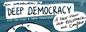 Deep Democracy: A new view into resistance and conflict