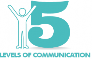 Five Levels Graphic